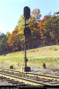 C&O Railway signal: Graham's Bottom (WB)